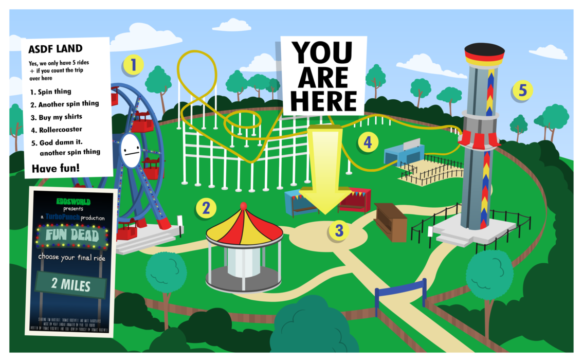 Asdfland Eddsworld Wiki Fandom