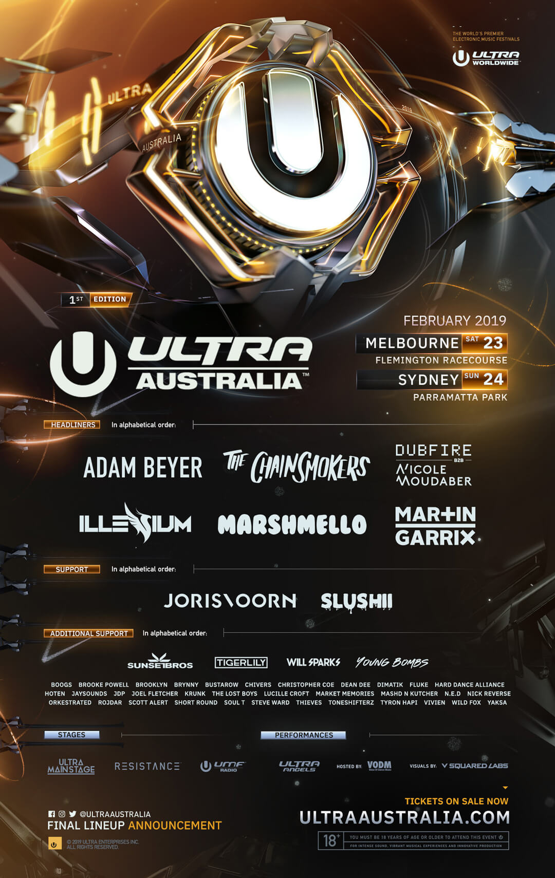 Ultra Music Festival Australia 2019 Edm Wiki Fandom