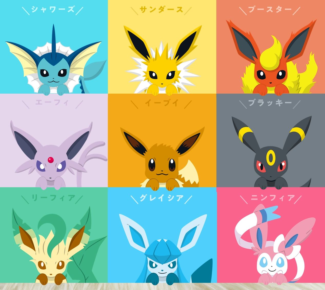 Discuss Everything About Eeveelution Eevee Wiki Fandom