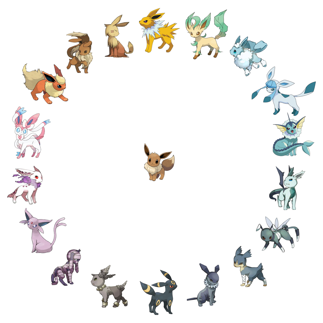 Eeveelutions Eeveri net Wiki Fandom