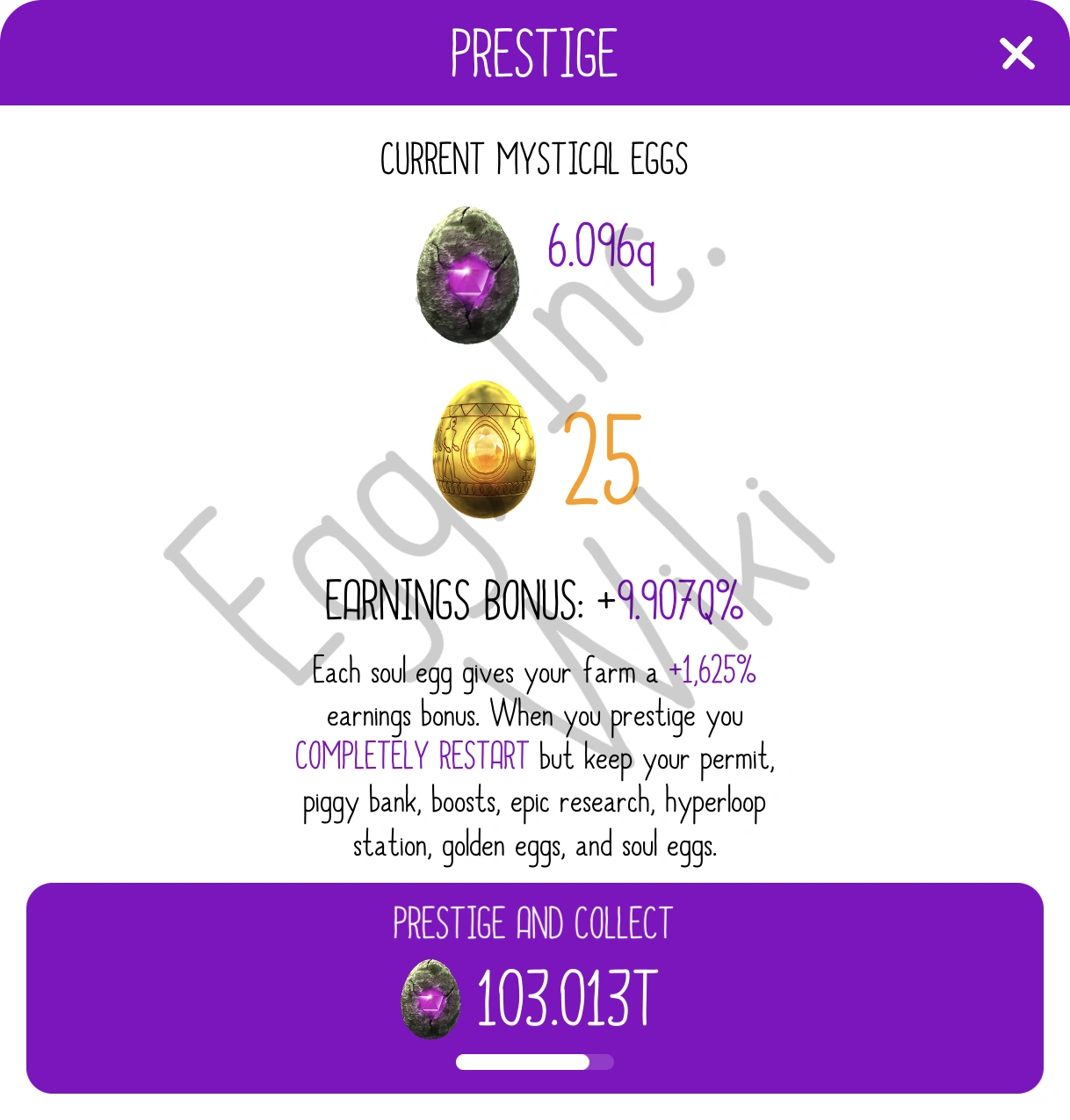 Prestige Egg Inc Wiki Fandom