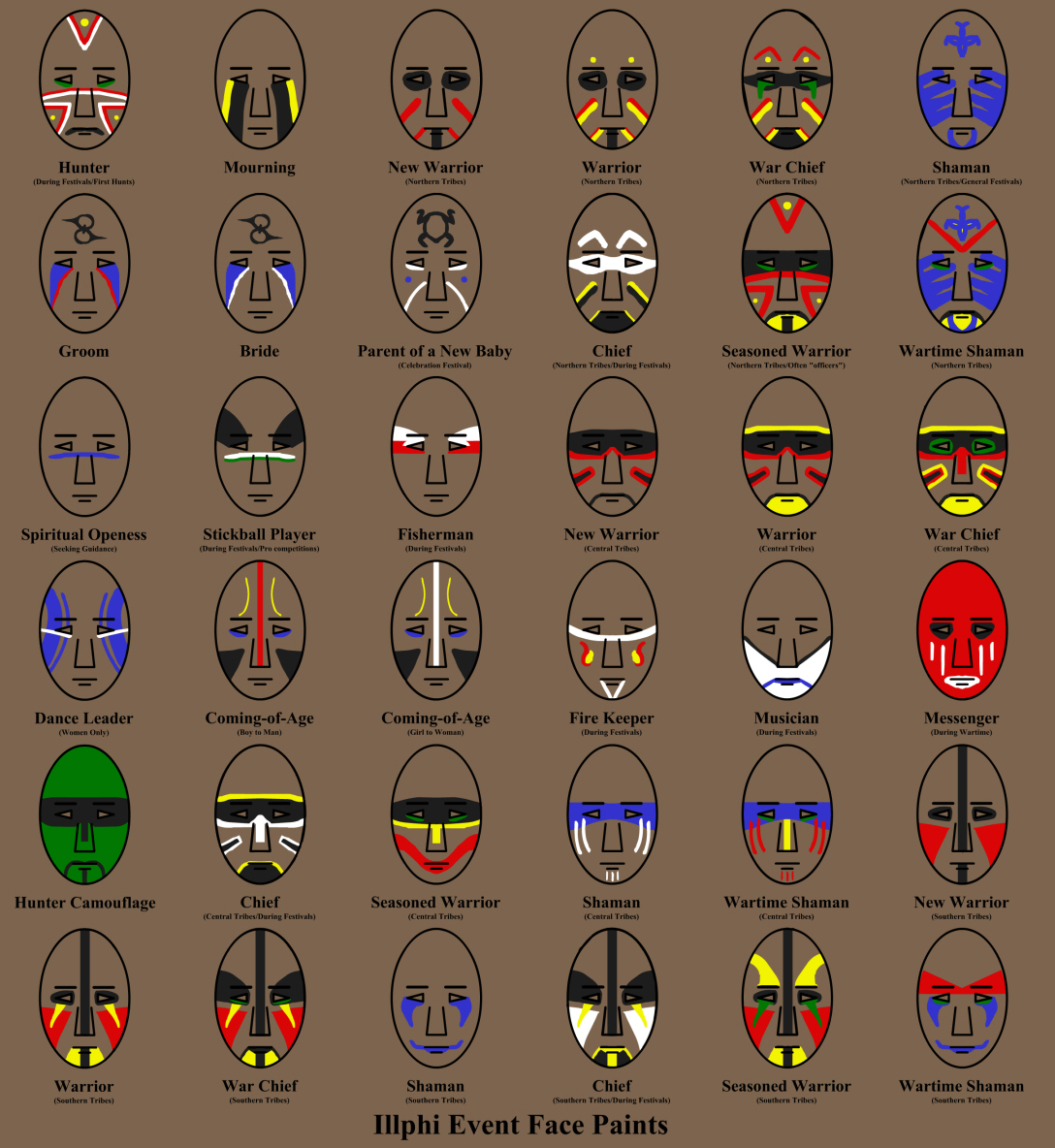 Apache tribal symbols meanings