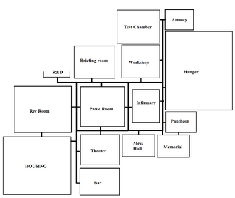 Ship map redux