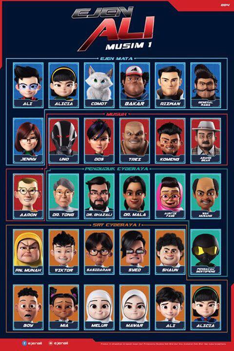 File Ejen Ali Musim 1 Characters Jpg