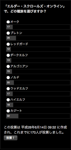 Poll1st