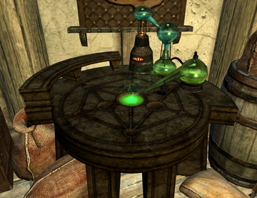Elder Scrolls Online Alchemy Chart