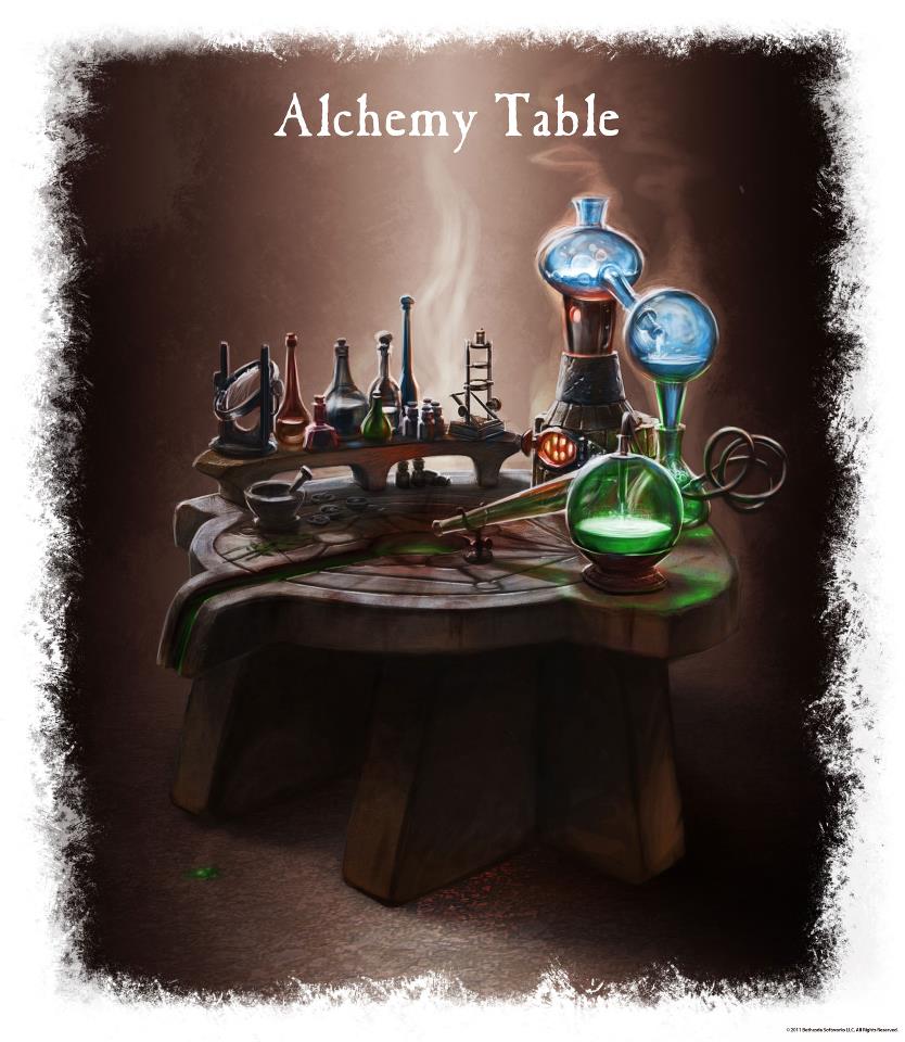 Alchemy DIY: Magic Lab - Apps en Google Play