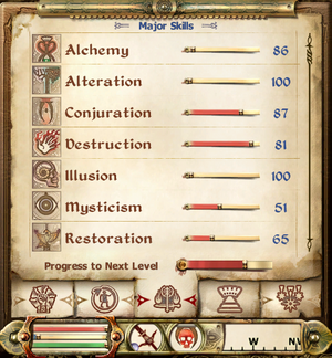 Skill Skill