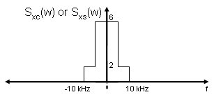 Quadpsd
