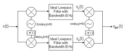 BPsystem-1