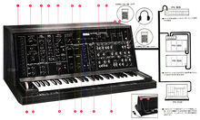 Korg ps-3100-02