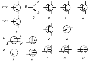 Transistors
