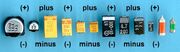Cap-elko-smd-polarity