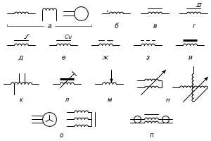 Inductors