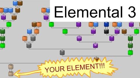 How To Make Things In Elemental 3 Elemental 3 Wikia Fandom - elemental lake roblox