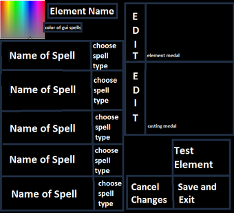 Elemental Battlegrounds Code