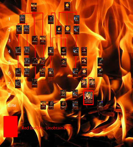 File:Red Cards.png
