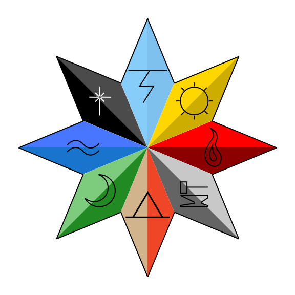 Magical Elements | Elemental Order Wikia | Fandom