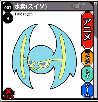 hydrogen element