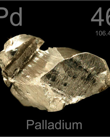 Palladium | Elements Wiki | Fandom