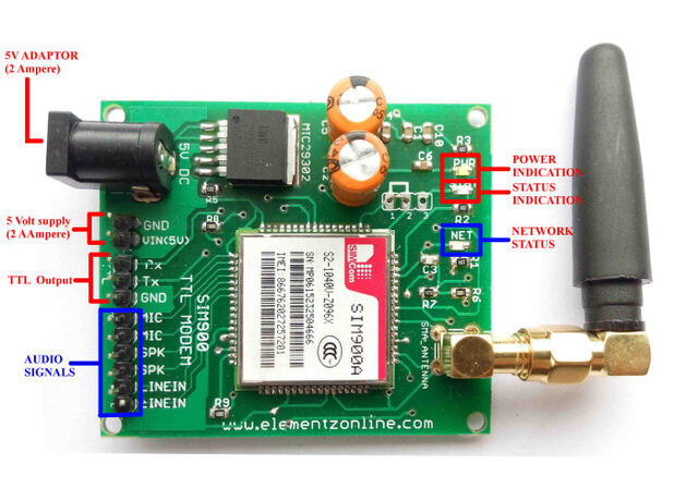 File:Sim-900-ttl.jpg