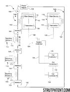 Interlock wiring communication system for elevators | Elevator Wiki
