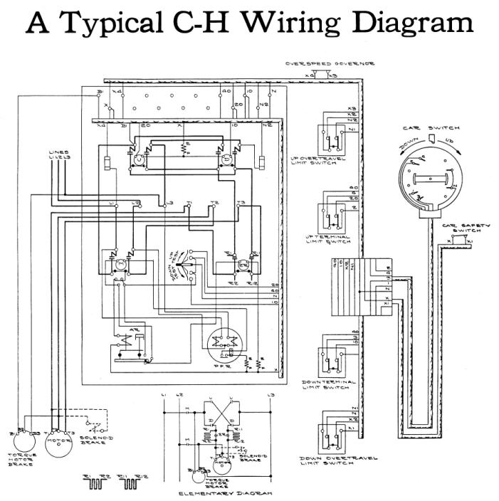 Elevator Wiring Diagram Counterweight Schematic Vandalism Glass Electrical Wires Cable Png Pngegg
