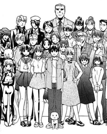Elfen Lied Manga Elfen Lied Wiki Fandom