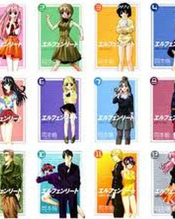 Elfen Lied List Of Manga Chapters Elfen Lied Wiki Fandom Elfen Lied List Of Manga Chapters Elfen Lied Wiki Fandom