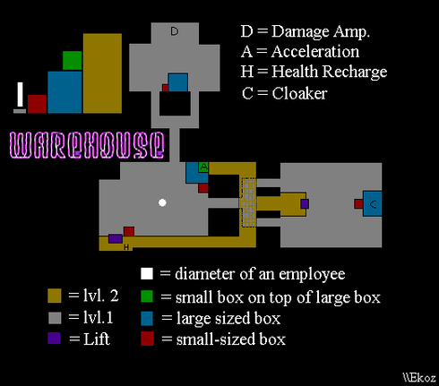 Eliminate Warehouse blueprint