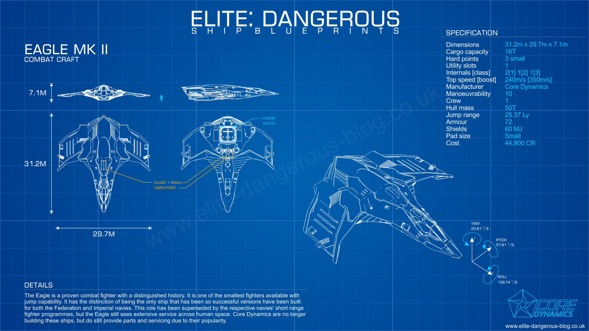 Elite dangerous чертежи