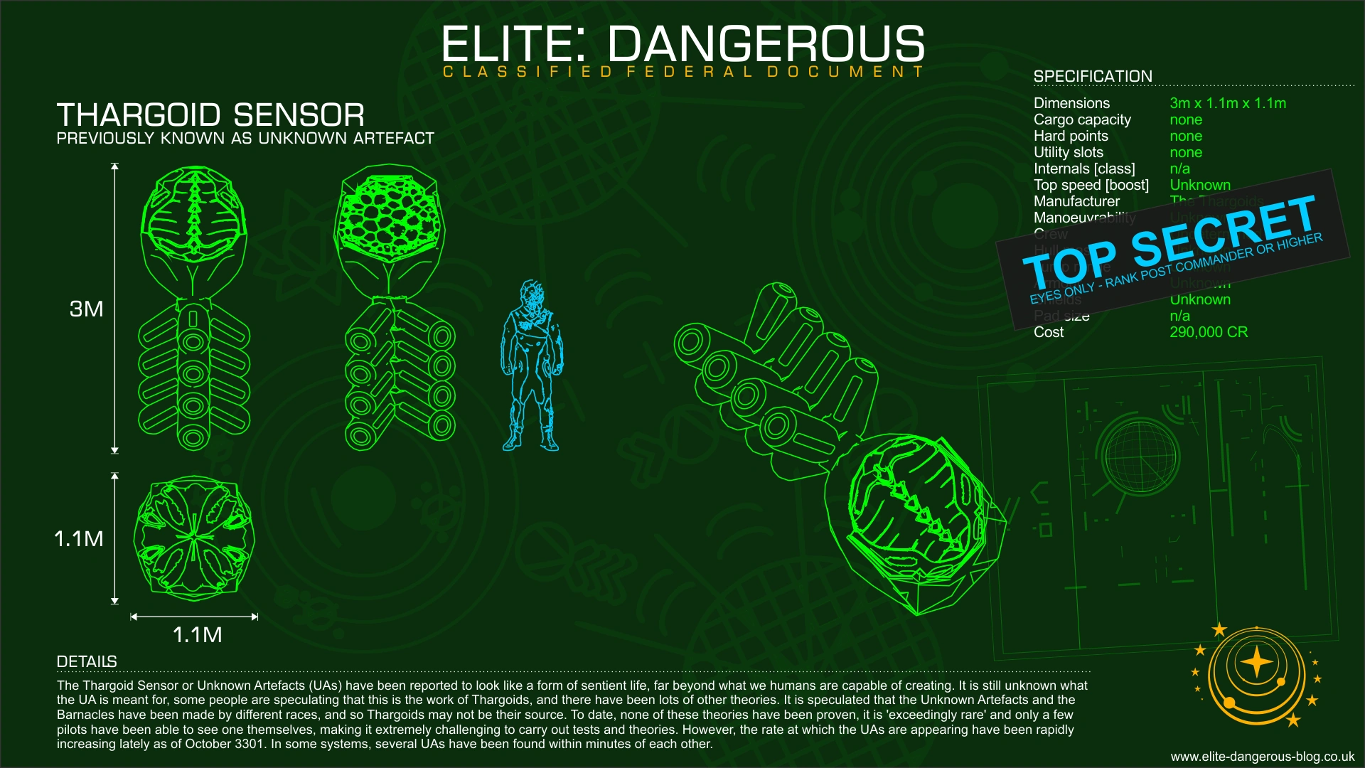 Image Sensor.png Elite Dangerous Wiki FANDOM powered by Wikia