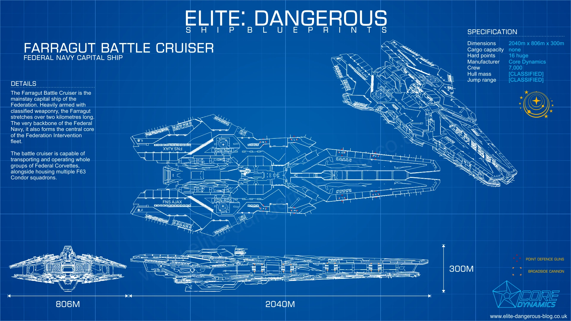 Image FarragutBattleCruiserBlueprint.png Elite Dangerous Wiki