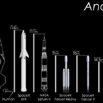Anaconda Elite Dangerous Wiki Fandom