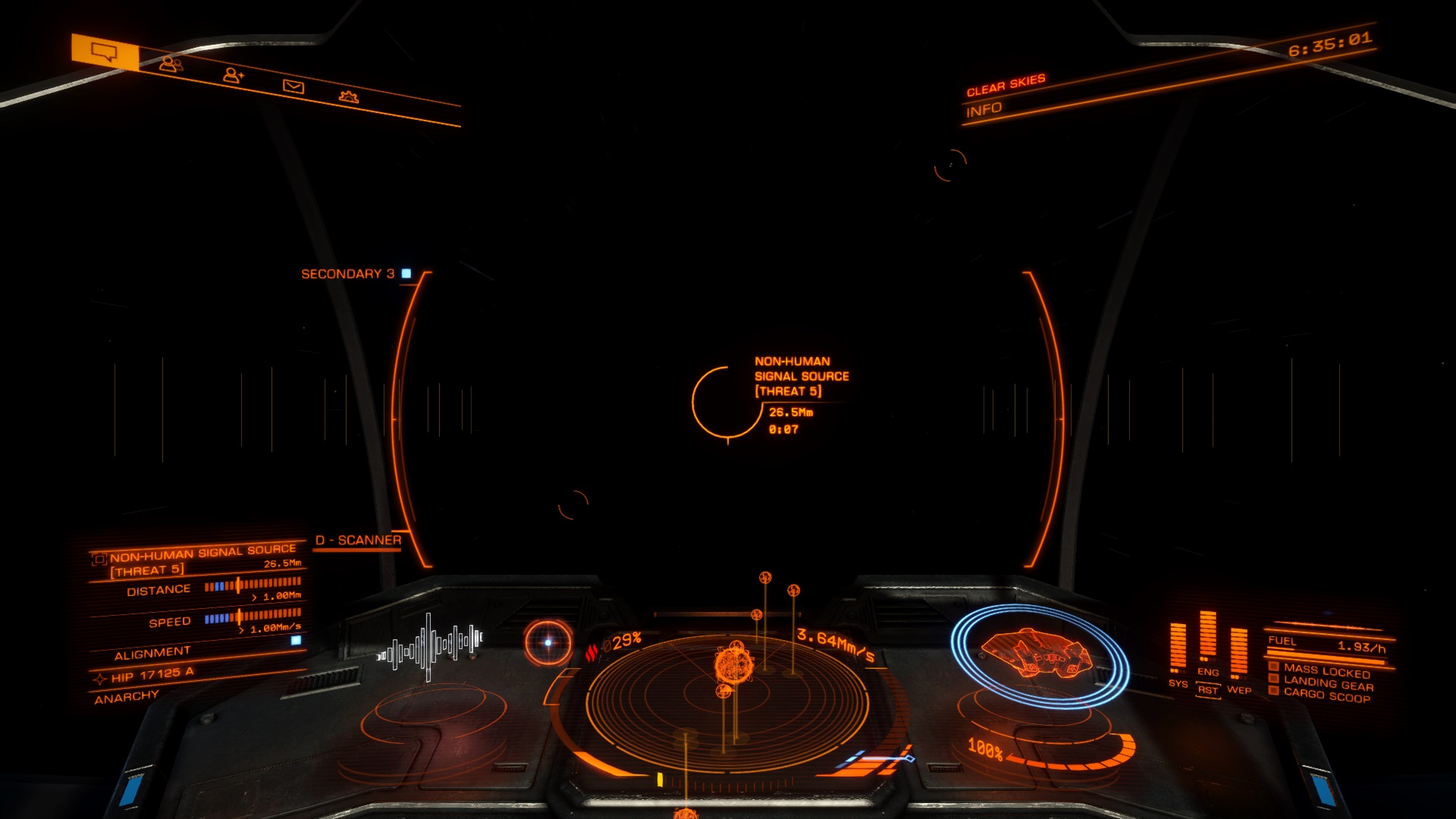 Elite signals