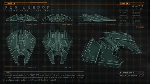 File:F63 Condor fact.png