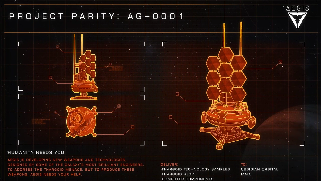 Сигналы фьючерсы. Аегис легенд battery low protection. Overheat аегис хиро. Аегис 6. Aegis descent русификатор.