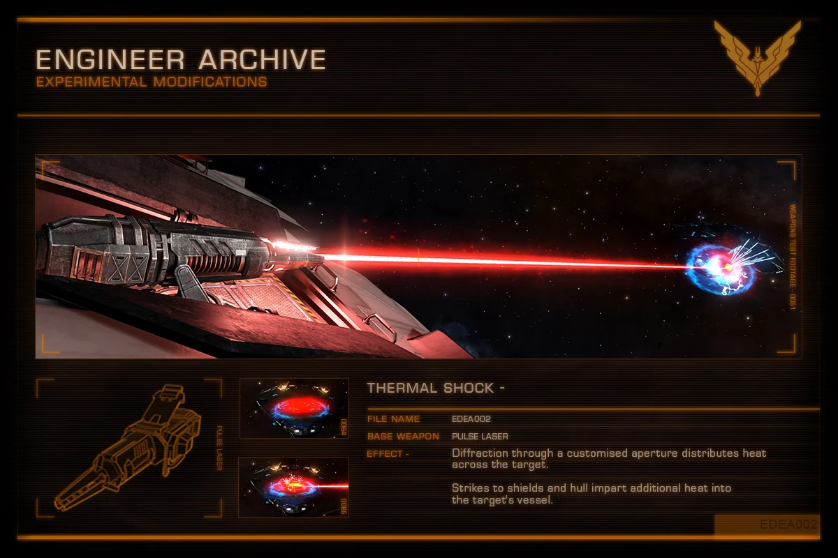 Thermal Shock Elite Dangerous Wiki FANDOM powered by Wikia