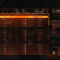 Commodities Elite Dangerous Wiki Fandom