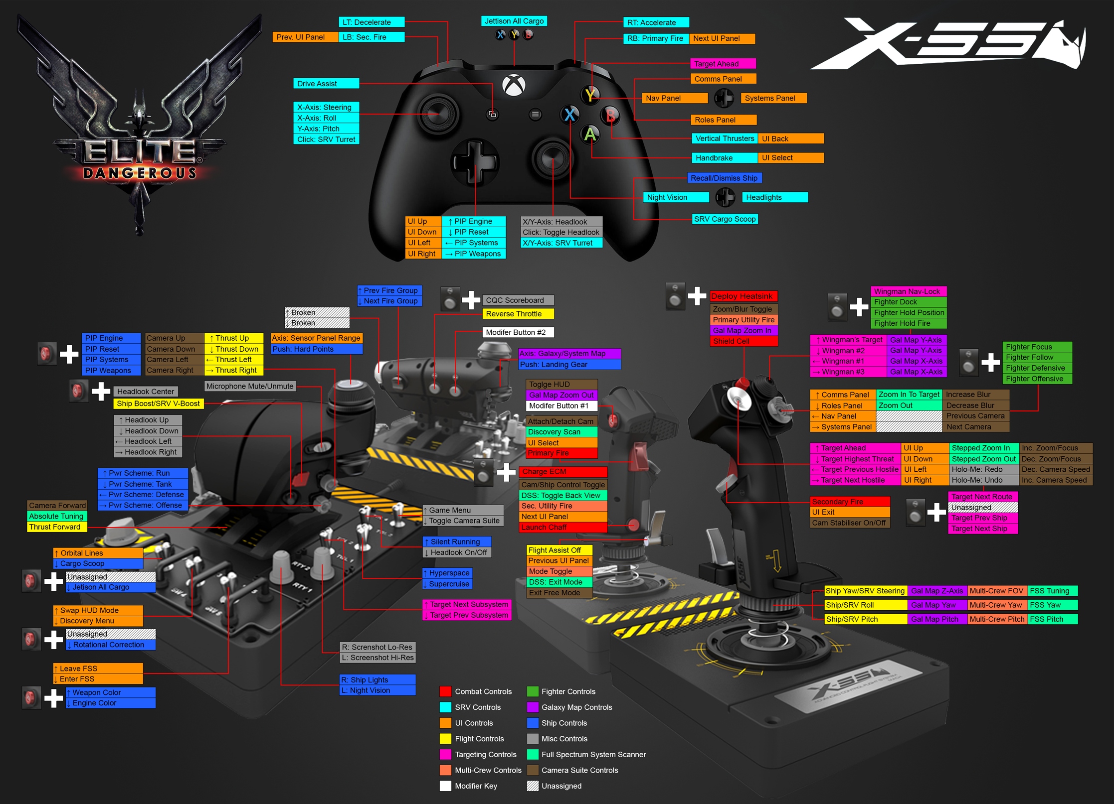 купил elite dangerous в стиме как запустить фото 79