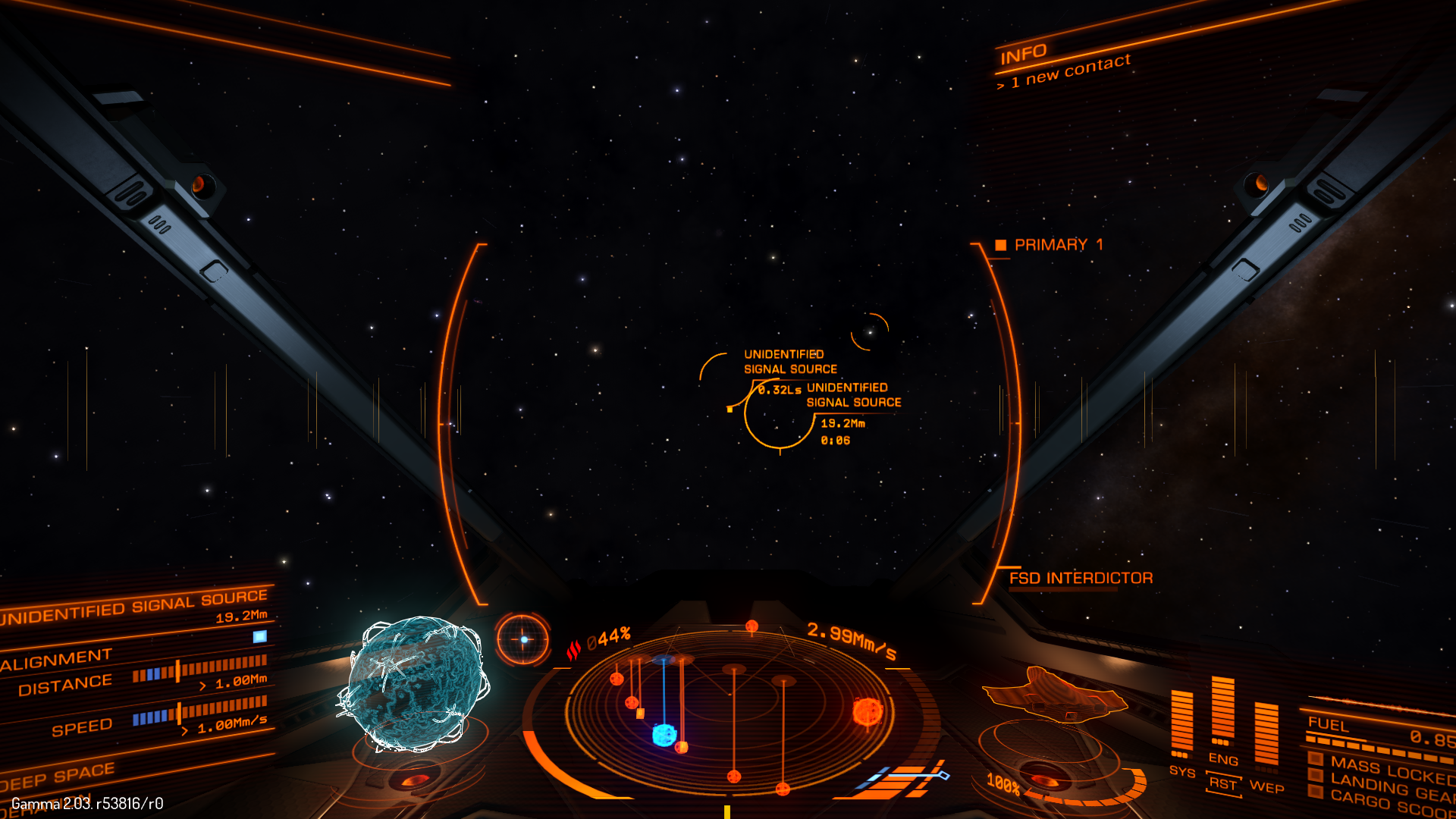 Elite signals
