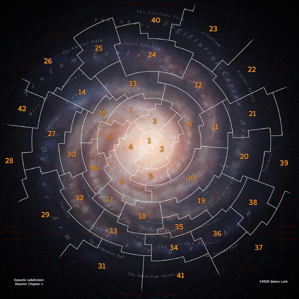 Galactic regions | Elite Dangerous Wiki | Fandom