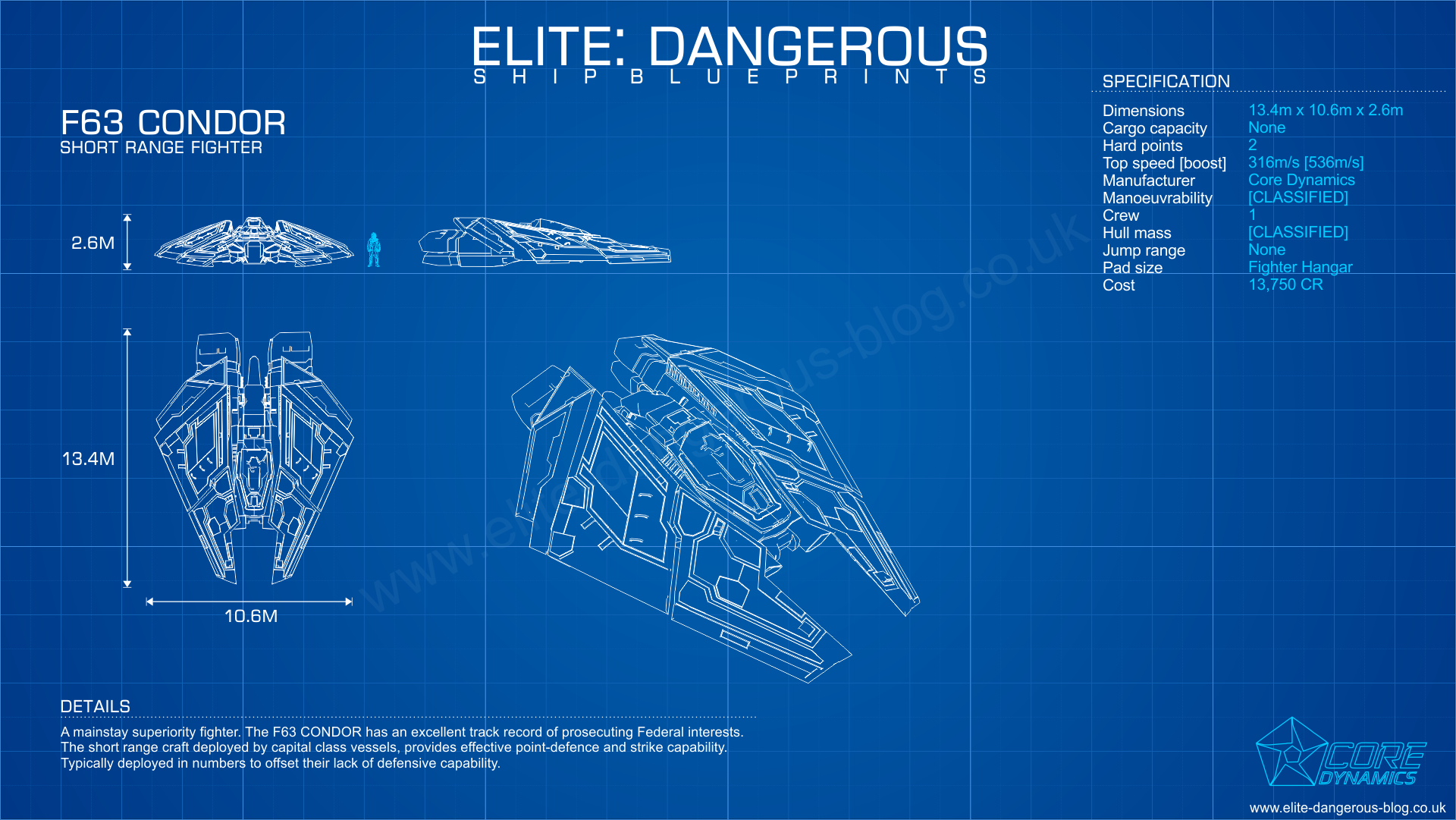 Elite dangerous чертежи