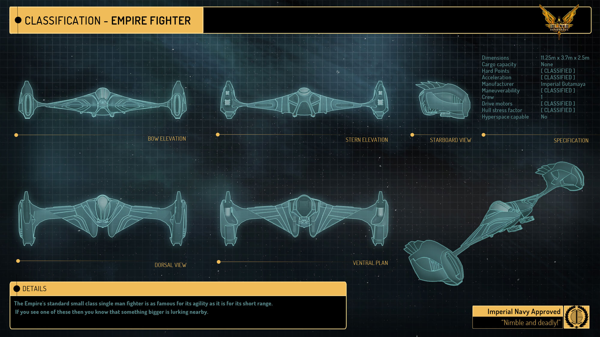 Image Imperial Fighter Schematic.jpg Elite Dangerous Wiki FANDOM