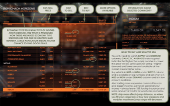 Commodities Elite Dangerous Wiki Fandom