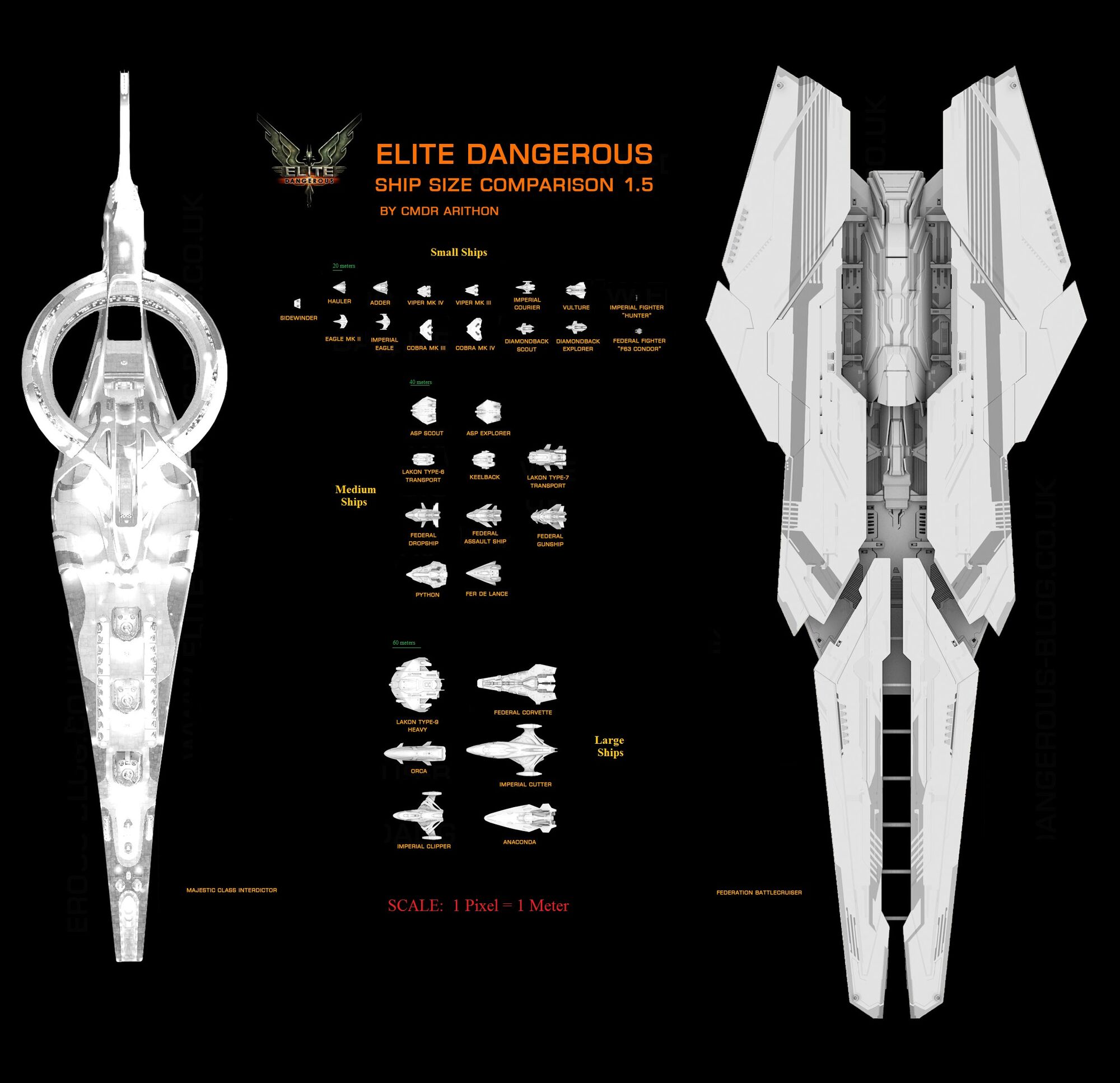 Elite dangerous сенсоры чертежи