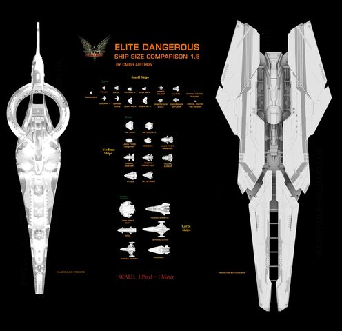 File:Sizes.jpg