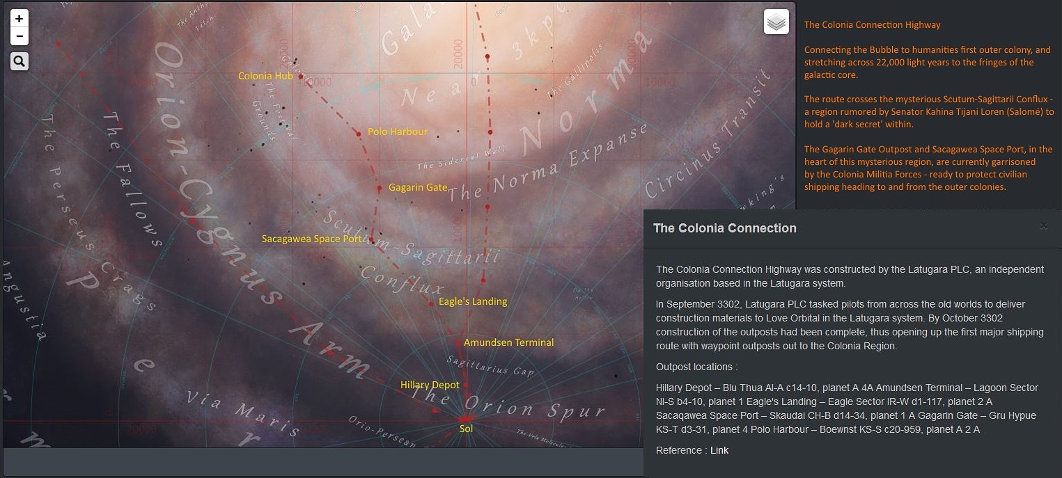 Elite dangerous карта