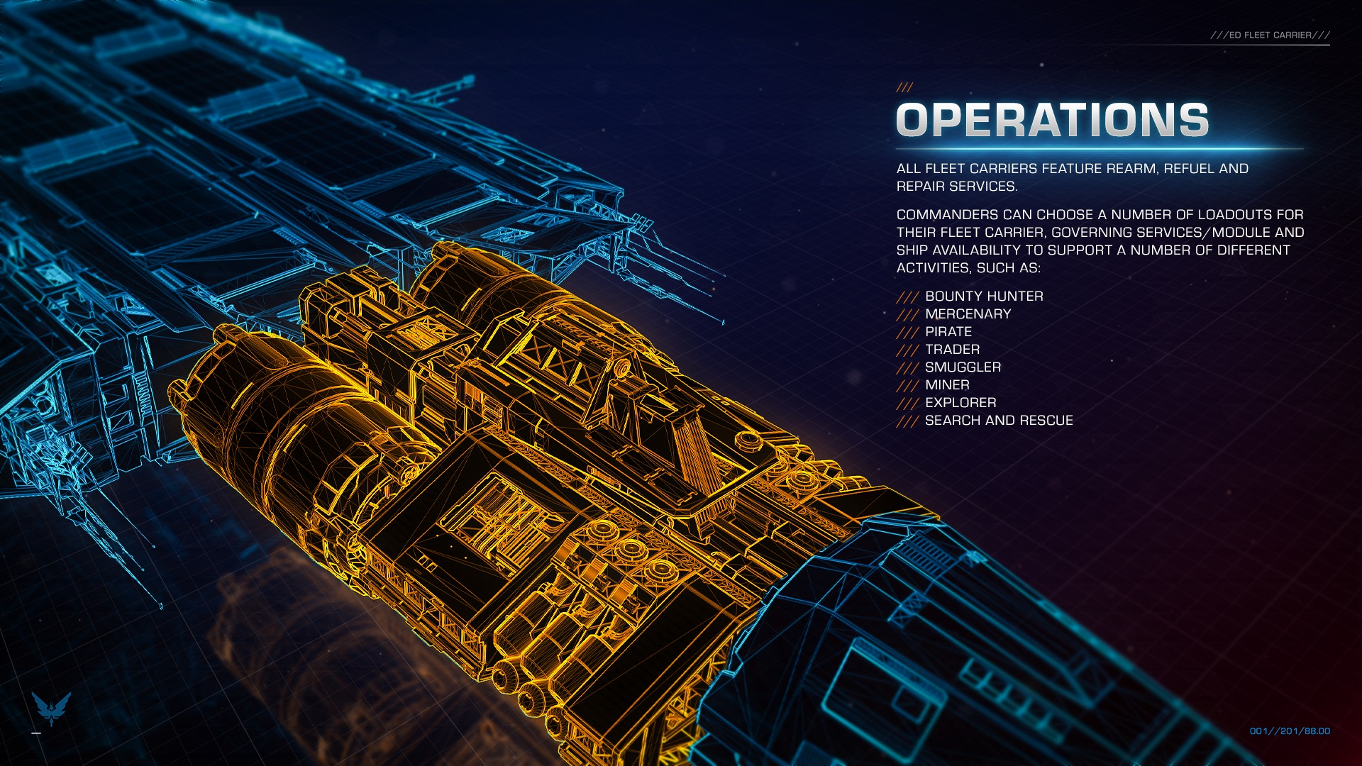 Elite: Dangerous ship size comparison - Awesome post - Imgur