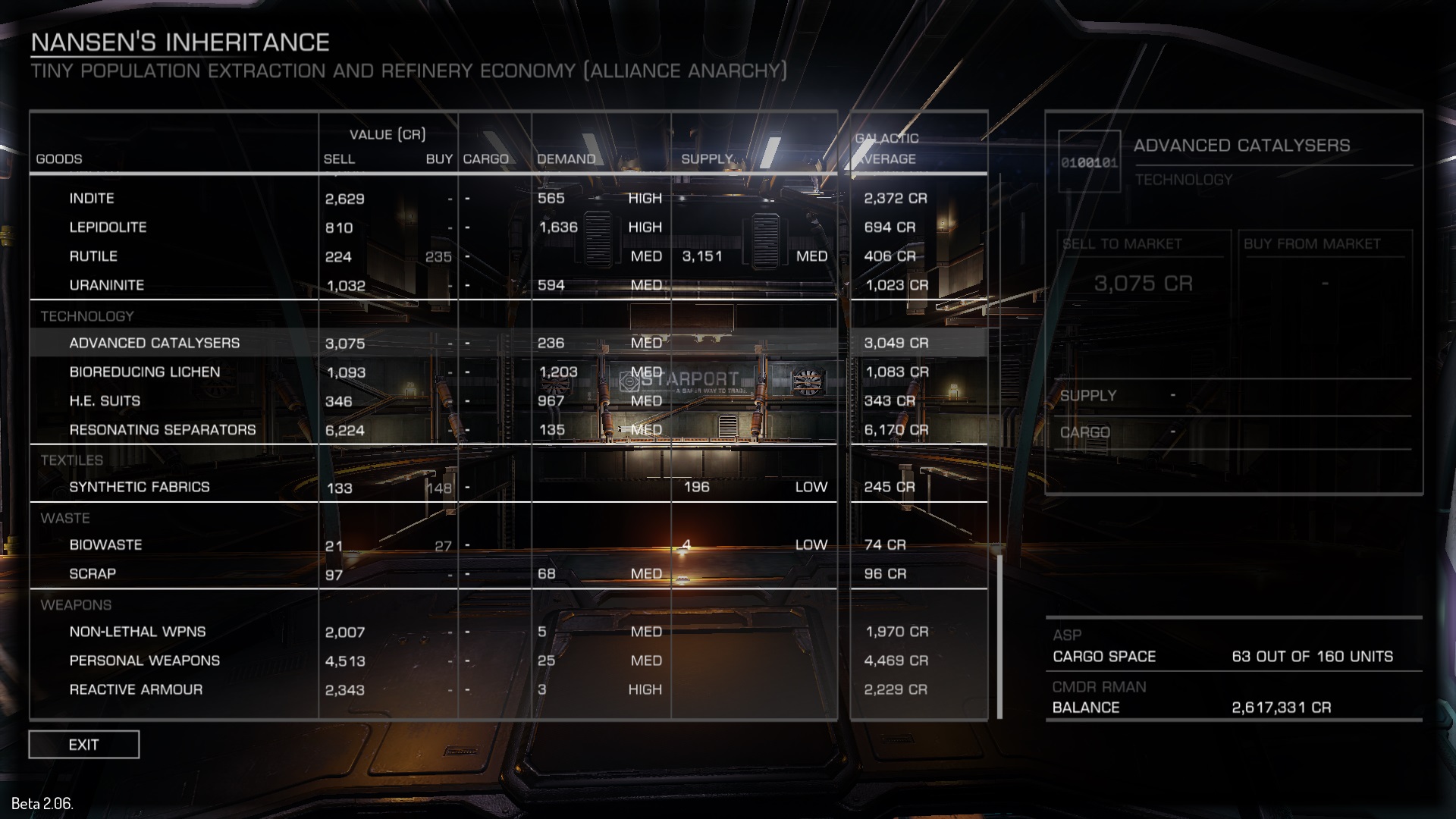 Elite Dangerous Steam Charts